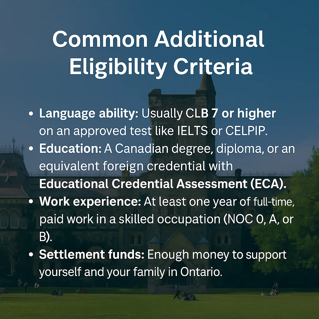 pnp ontario canada