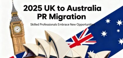 Australia PR for UK Citizen