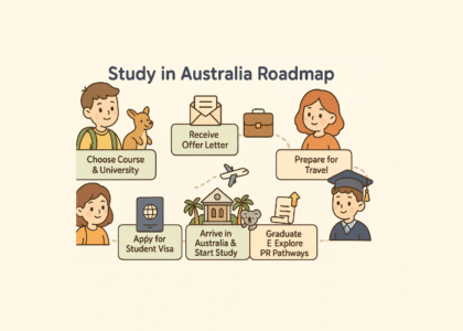 study in australia
