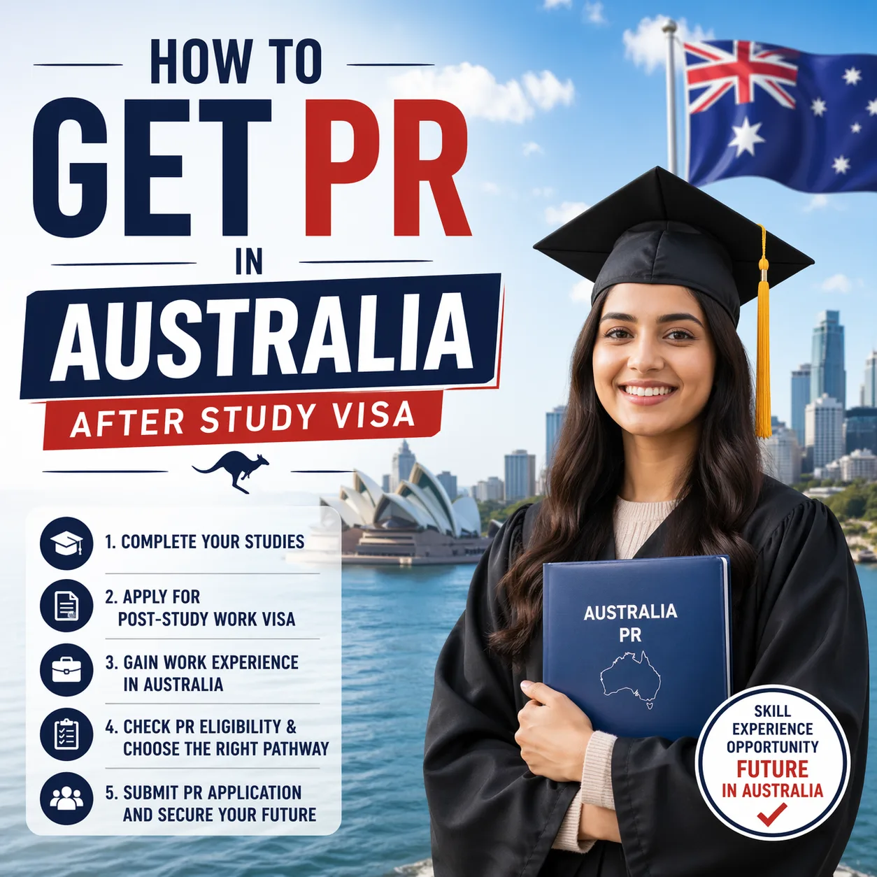 how to get Australia PR after Study visa