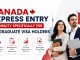 Canada Express Entry Eligibility for UK Graduates