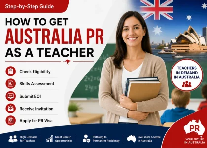 How to Get Australia PR as a Teacher