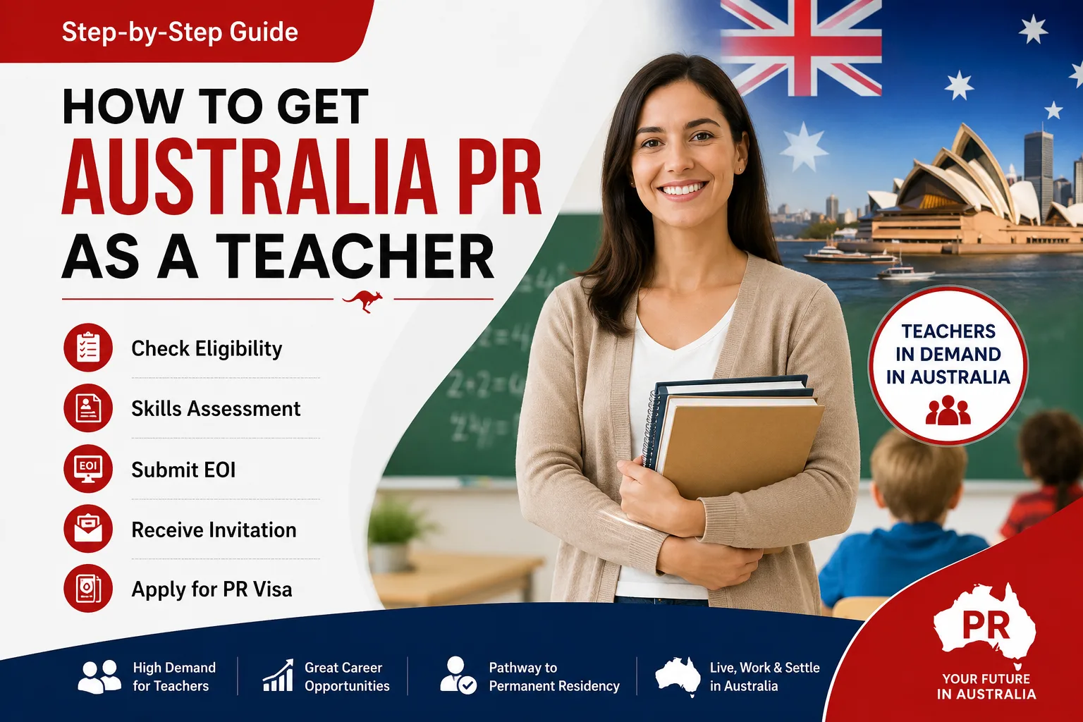 How to Get Australia PR as a Teacher