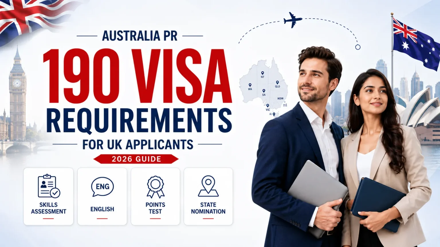 Australia 190 Visa Requirements
