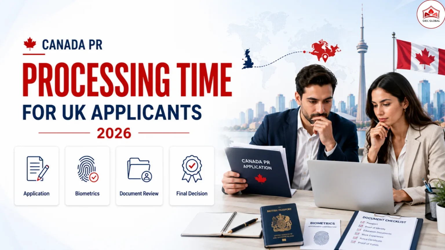 Canada PR Processing Time