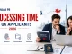 Canada PR Processing Time