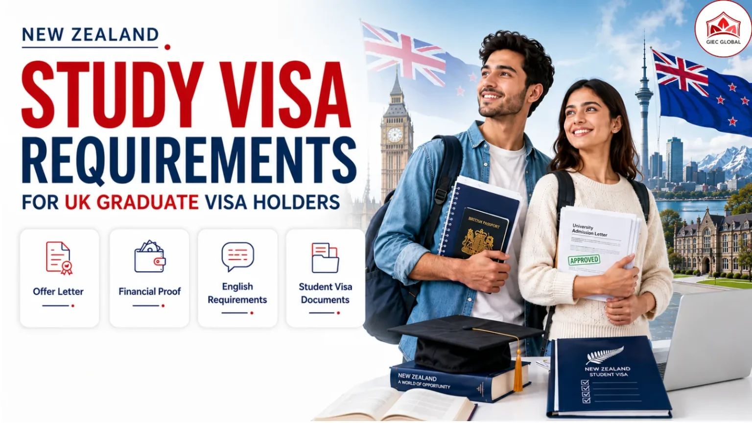 New Zealand Study Visa Requirements