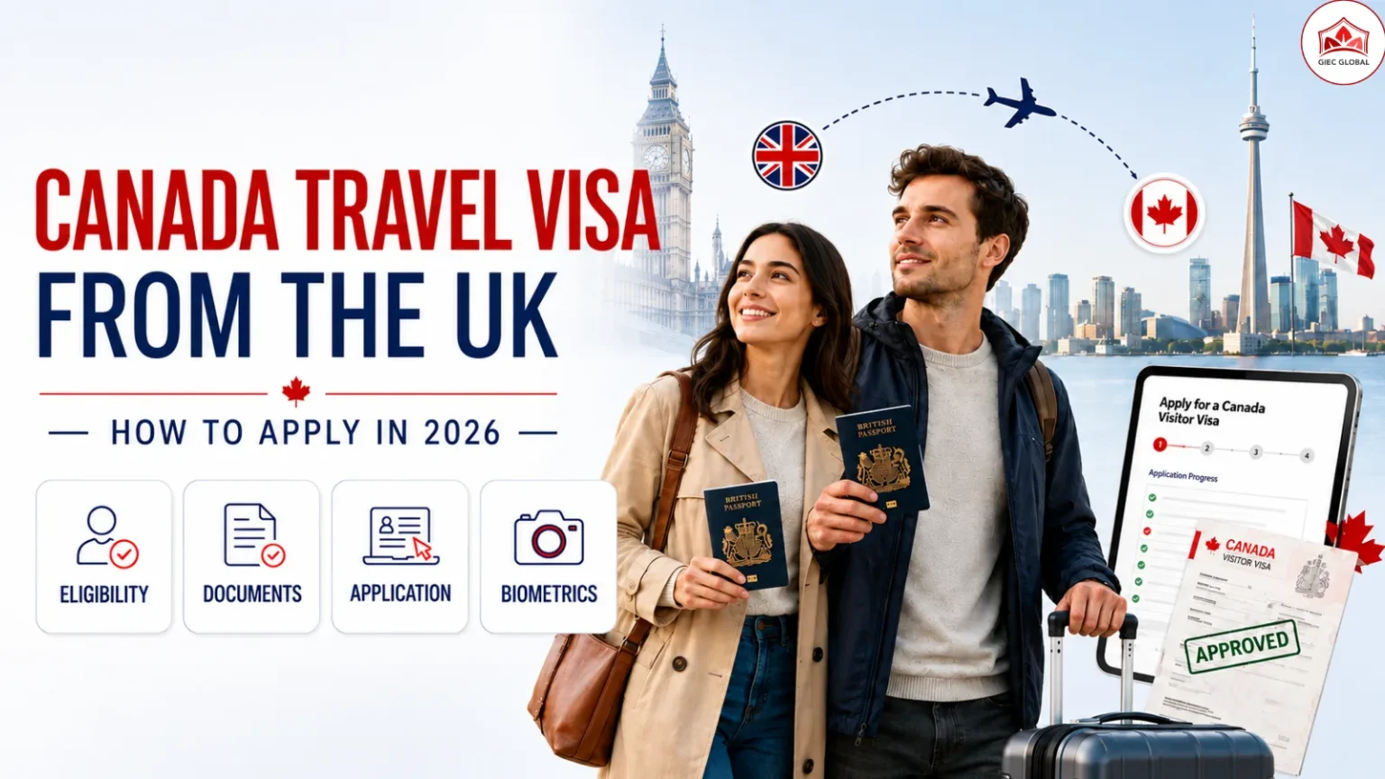 Travel Visa for Canada from UK in 2026