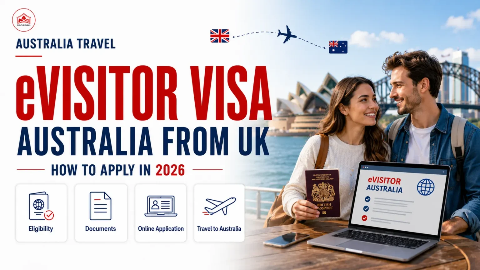 eVisitor Visa Australia from UK