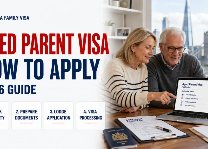 Aged Parent Visa in Australia