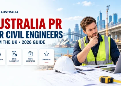 Australia PR for Civil Engineers from the UK in 2026