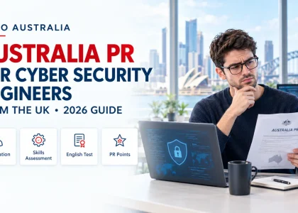Australia PR for Cyber Security Engineers from the UK in 2026