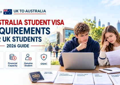 Australia Student Visa Requirements for UK Students in 2026