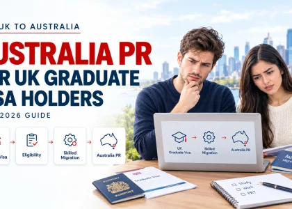 Can UK Graduate Visa Holders Apply for Australia PR In 2026