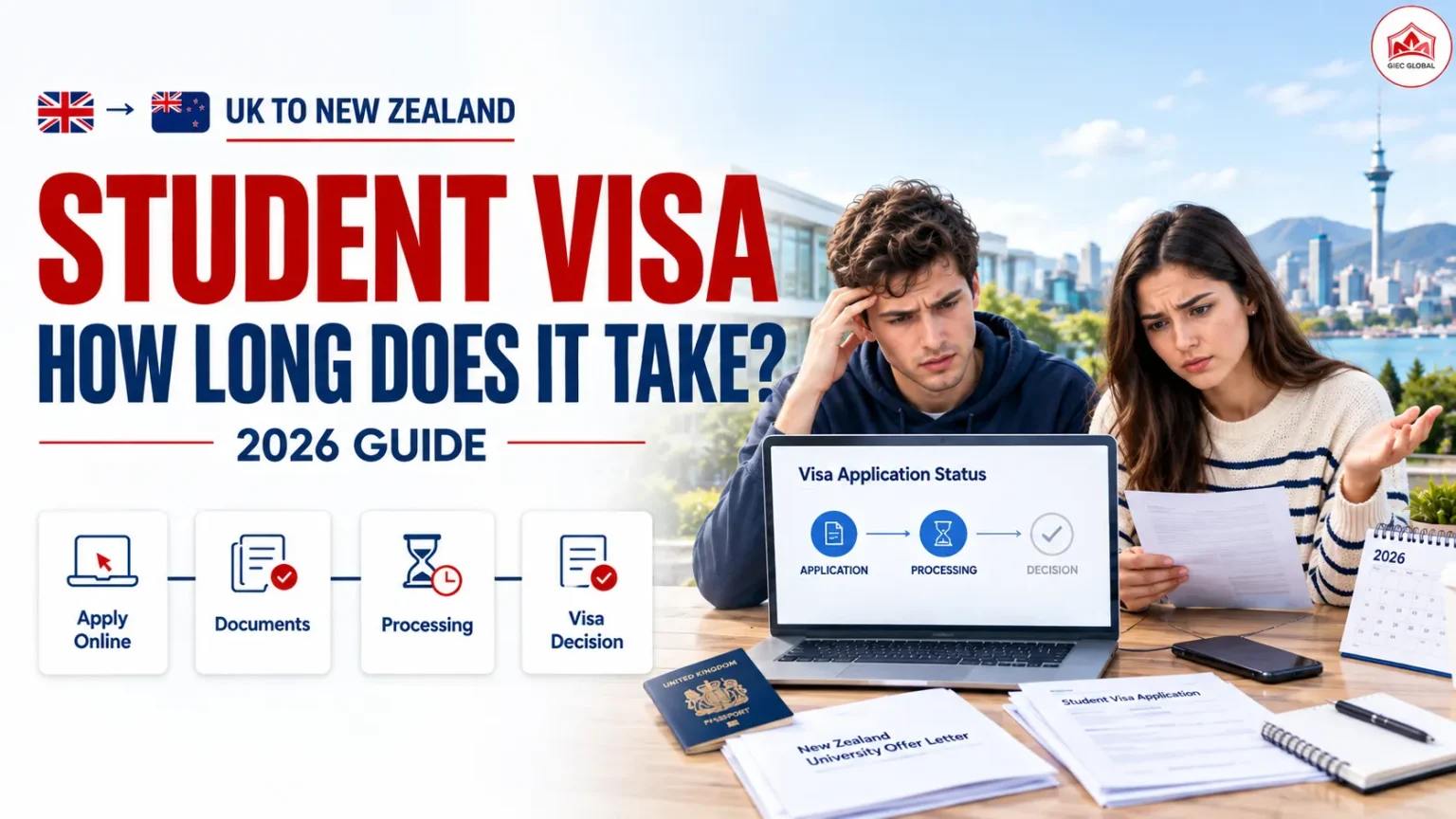 How Long Does a New Zealand Student Visa Take from the UK in 2026