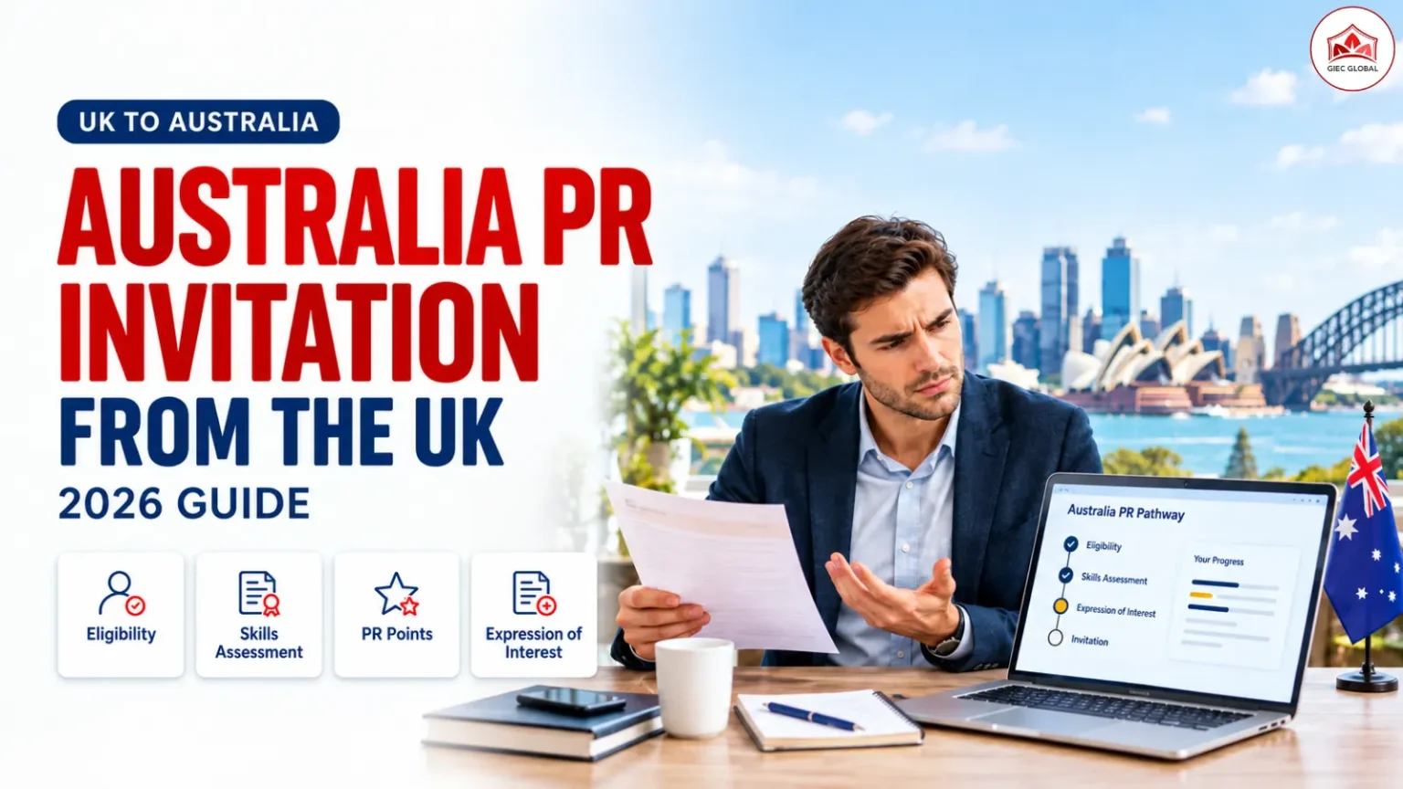 How to Get an Australia PR Invitation From the UK in 2026
