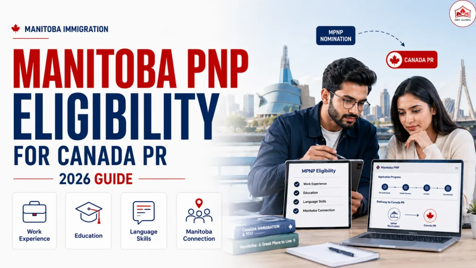 Manitoba PNP for Canada PR