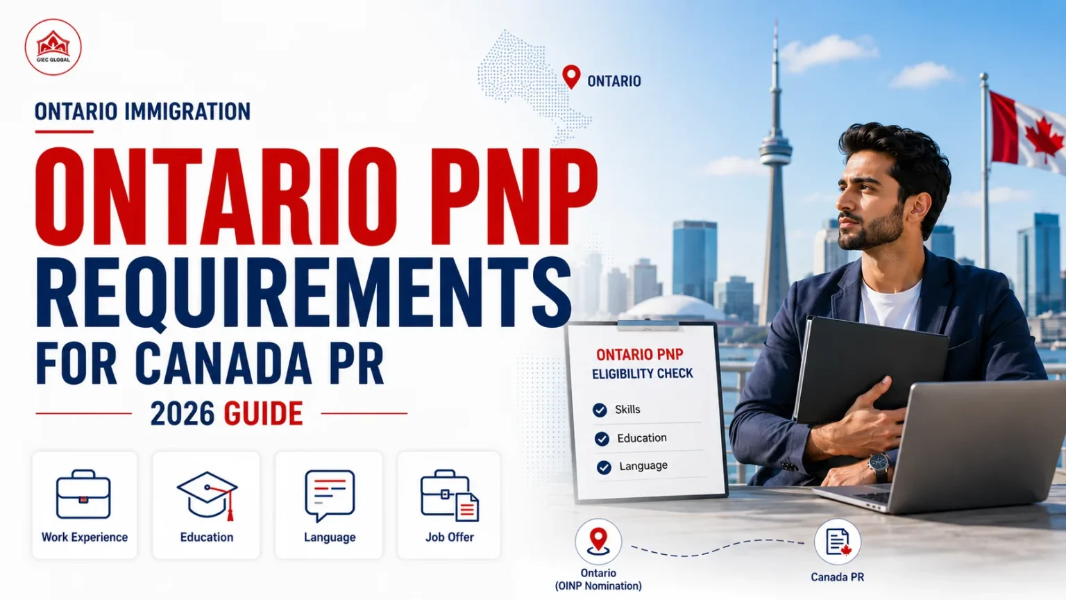 Ontario PNP Requirements