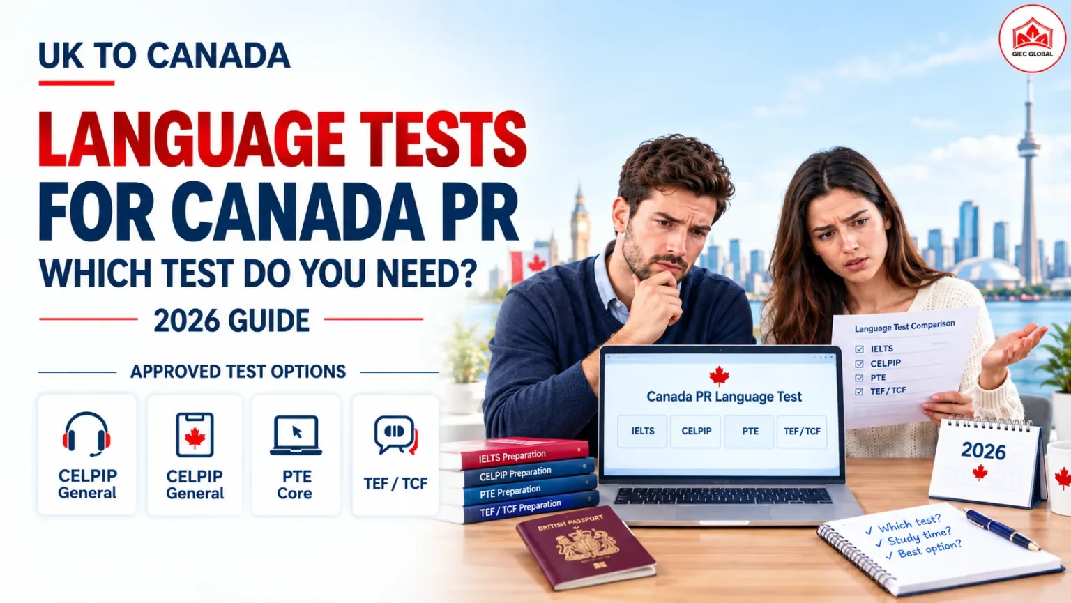 Which Language Tests Do You Need for Canada PR from the UK in 2026